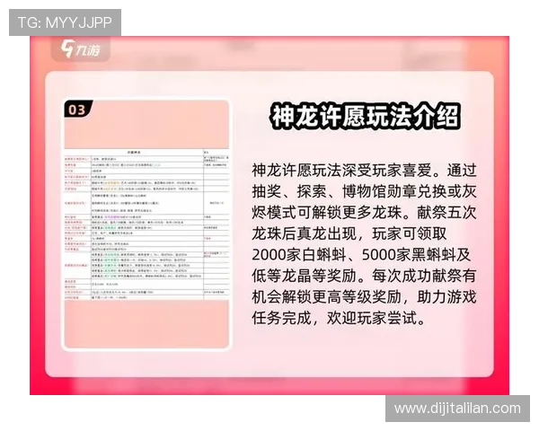 深入了解九游平台中的活动策划与奖励机制